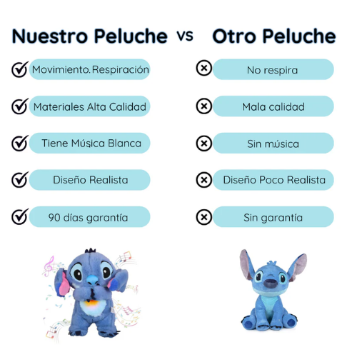 Peluche Relajante Que Respira